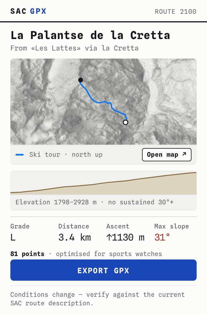 The extension's popup for La Palantse de la Cretta: a blue line over grey shaded relief, an elevation profile, grade L, 3.4 km, 1130 m of ascent, a maximum slope of 31° in red, and a blue Export GPX button