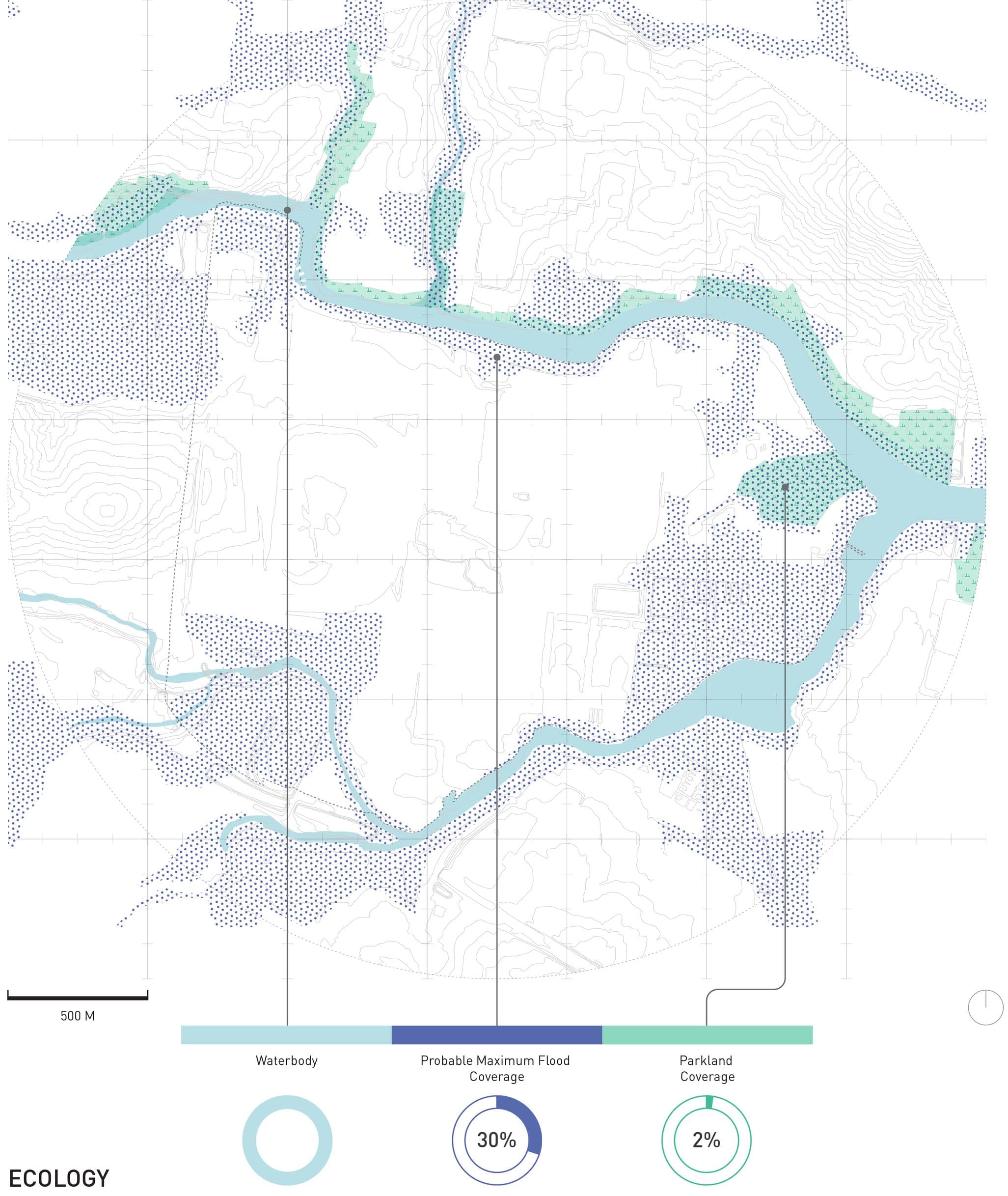 Camellia Circus — site analysis, ecology