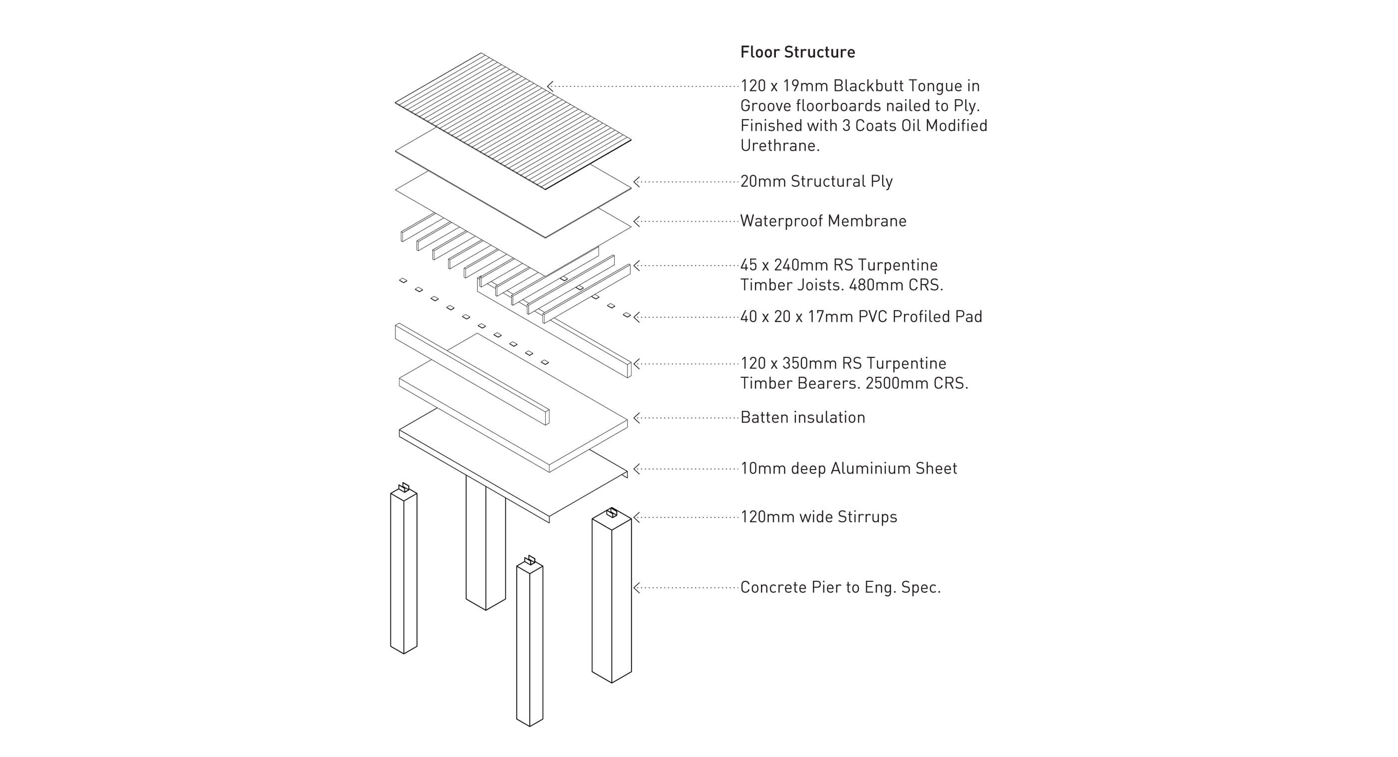 Abbotsford Scout Hall — floor structure, exploded